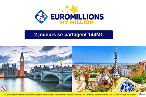euromillion espagne|euromillion résultat et rapport espagne.